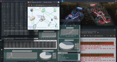 2020-08-10 - Trading Systems - Regresso ao projecto MMAT - Back-Testing de Sistemas de Trading, em C++