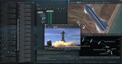 2021-04-25 - Começo do projecto de Simulação da StarShip da SpaceX, em C/C++...