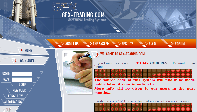 GFX-Trading.com