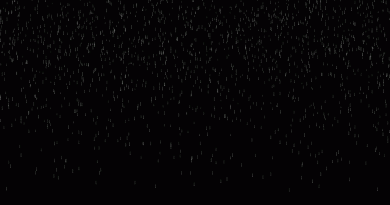 2021-07-12 - Variações de intensidade na simulação da chuva, em C/C++...
