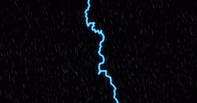 2021-08-06 - Exemplo de Relâmpagos com Chuva, em C/C++...