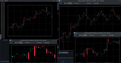 2022-02-17 - Gráfico já com Velas Japonesas, em C++...