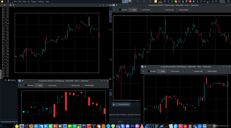 2022-02-17 - Gráfico já com Velas Japonesas, em C++...