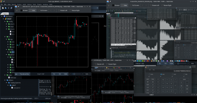 2022-02-18 - O início oficial do meu software gratuito estilo Metastock, em C++...