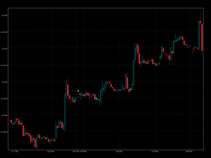 2022-02-22 - Gráficos já com as labels, em C++...