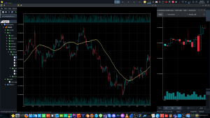 2022-03-03 - Gráficos melhorados já com várias janelas e escalas, e indicadores, em C++...