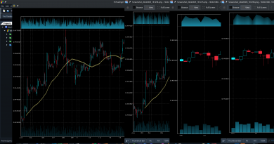 2022-03-05 - Gráficos 3D e com efeitos de sombra, em C/C++...