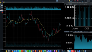 2022-03-06 - Melhoria nas labels, no meu software de Análise Técnica, criado em C/C++...