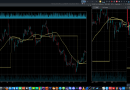 2022-03-14 - Indicação das posições de trading systems nos meus gráficos em C/C++...