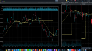 2022-03-14 - Indicação das posições de trading systems nos meus gráficos em C/C++...