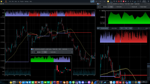 2022-03-15 - Adição de cores aos gráficos de performance do meu Trading System Software em C/C++...
