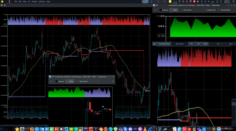 2022-03-15 - Adição de cores aos gráficos de performance do meu Trading System Software em C/C++...