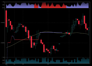 2022-03-22 - Efeito "Bourne Identity" no sistema de gráficos, em C++