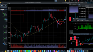 2022-03-29 - Gráficos já com setas indicadoras, em C++...
