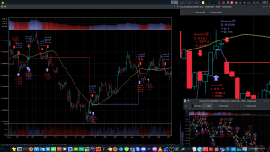2022-04-02 - Finalizadas as setas e labels dos lucros dos trading systems, no meu software de Análise Técnica, em C++...