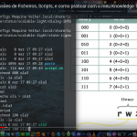 Curso Linux Terminal 4 - Permissões de Ficheiros, Scripts, e como praticar com o meu Knowledge Tester...