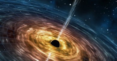 2023-08-27 – Uma pequena explicação sobre eu dizer que o Tempo não existe, envolvendo a Relatividade de Einstein, Time Dilation, entre outras coisas (Física)… 2023-08-27 - Uma pequena explicação sobre eu dizer que o Tempo não existe, envolvendo a Relatividade de Einstein, Time Dilation, entre outras coisas (Física)...