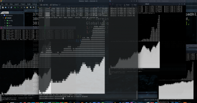2024-01-12 - Back-Testers já com um dos meus sistemas reais a calcular lucros entre 2002-2003 no EUR/USD com boas performances e gráficos melhorados, em C++...