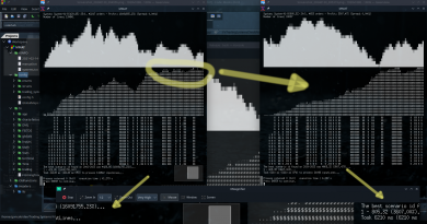 2024-01-20 - A mudança de comportamento nos mercados cambiais nos últimos 4 anos, analisada pelo meu Trading Systems Back-Tester em C++, com novas performances...