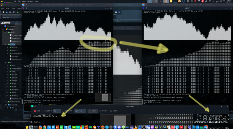 2024-01-20 - A mudança de comportamento nos mercados cambiais nos últimos 4 anos, analisada pelo meu Trading Systems Back-Tester em C++, com novas performances...