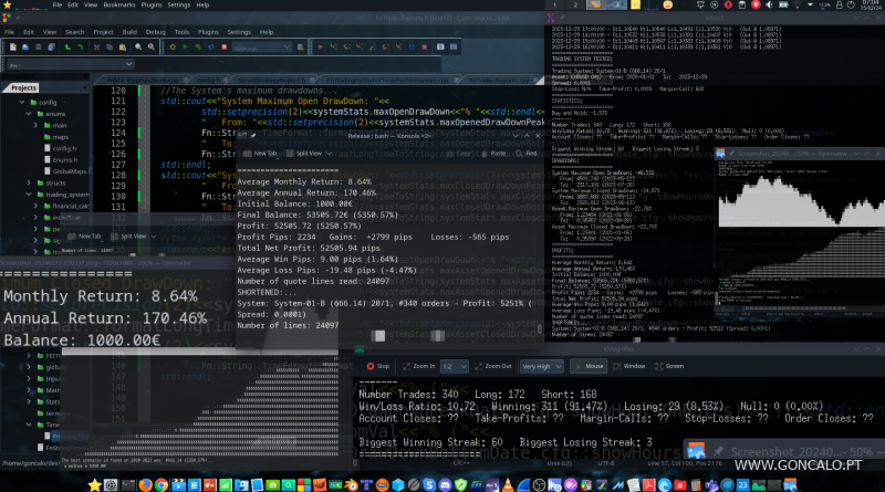 2024-02-15 - Um ecrã do meu portátil enquanto vou desenvolvendo o meu Trading Systems' Back-Tester em C++ com o CodeBlocks no meu Linux...