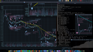 2024-02-23 - Finalizadas as estatísticas, de volta ao meu Software de Análise Técnica...