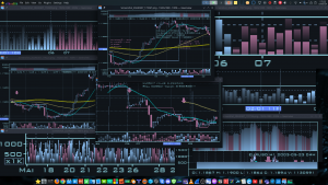 2024-03-07 - Sistema de Gráficos do meu Software de Análise Técnica já com os gráficos e labels 100% funcionais, em C++...