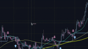 2024-04-15 - Estado final da 2ª fase de desenvolvimento do meu Software de Análise Técnica, agora com Fibonacci Retracements, e vídeo de 3 minutos para mostrar...