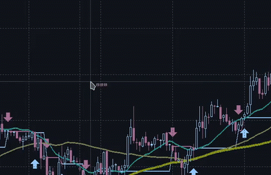 2024-04-15 - Estado final da 2ª fase de desenvolvimento do meu Software de Análise Técnica, agora com Fibonacci Retracements, e vídeo de 3 minutos para mostrar...