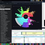 Curso Linux Terminal - Linux: Disco cheio. Servidor a crashar. Não se pode apagar nada? Como salvar o sistema...